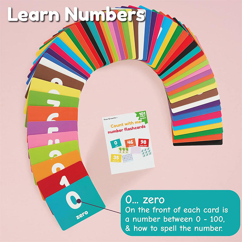 Tarjetas didácticas de números para niños pequeños: tarjetas de conteo de aprendizaje temprano a partir de 12 meses